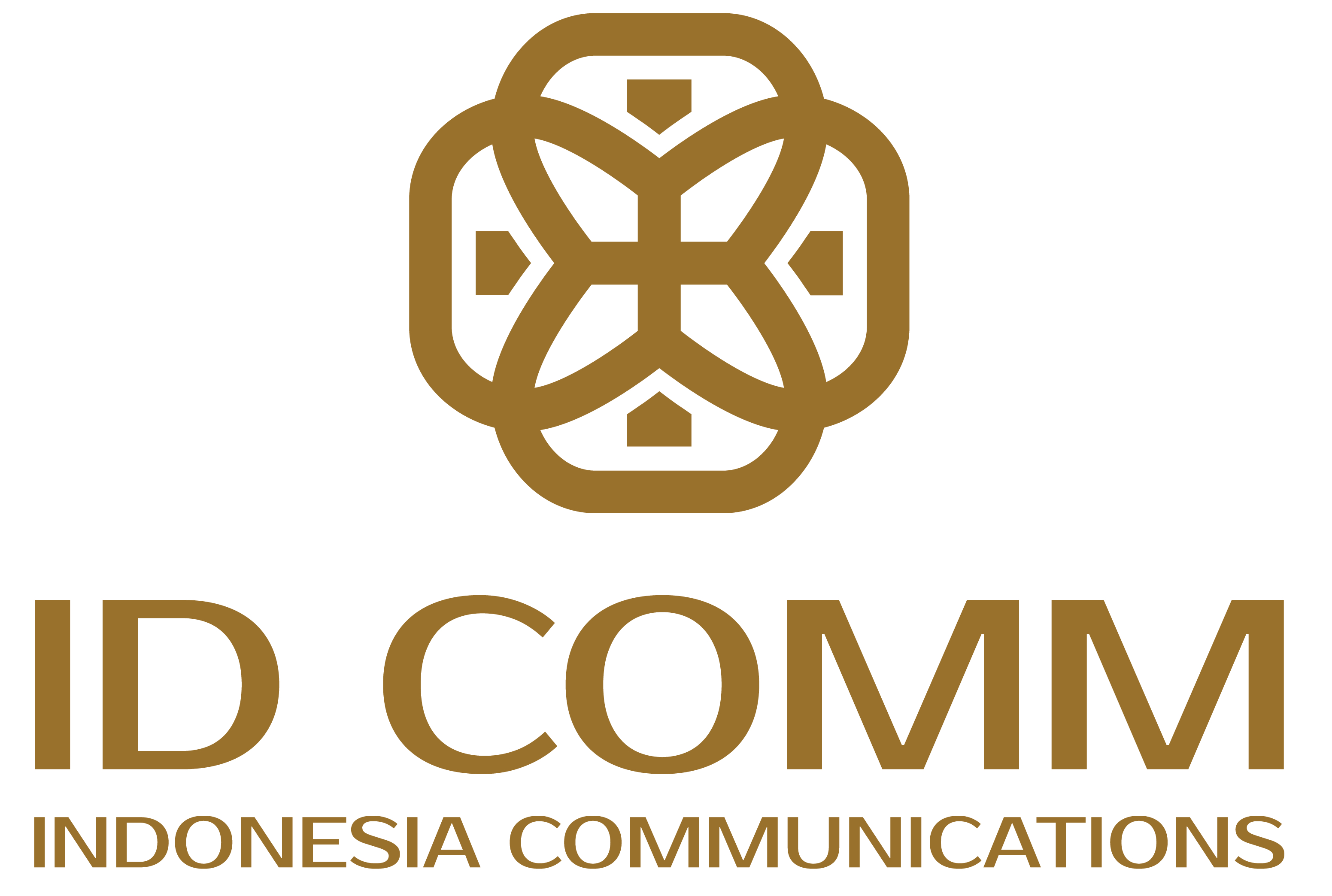 IDCOMM Logo